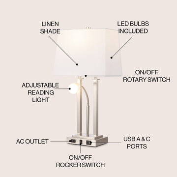 Blaire 23.75" 2-Light Modern Farmhouse Metal LED Table Lamp with USB Charging port - JONATHAN Y